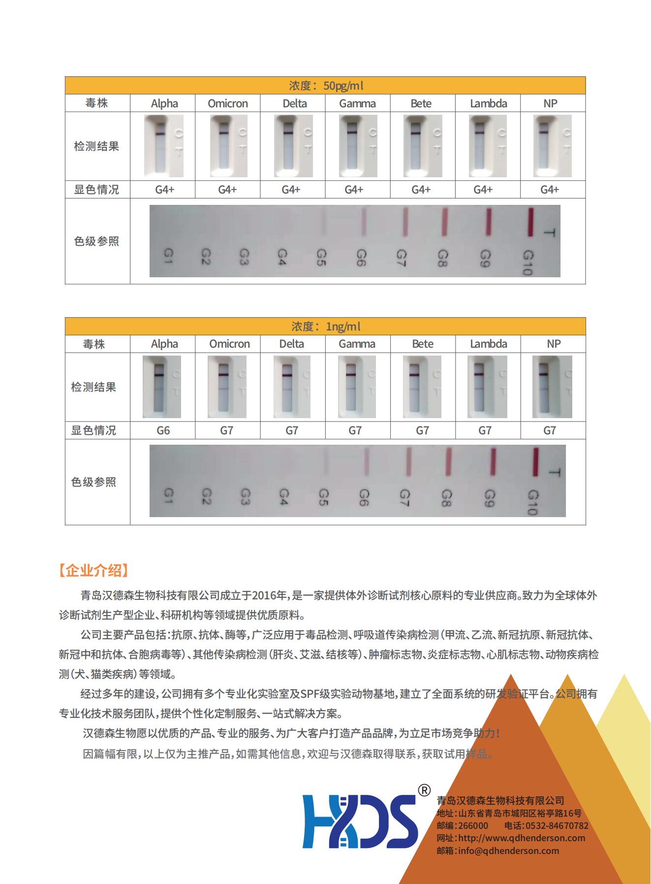 新冠抗原新旧效价对比专题_复制_01.jpg