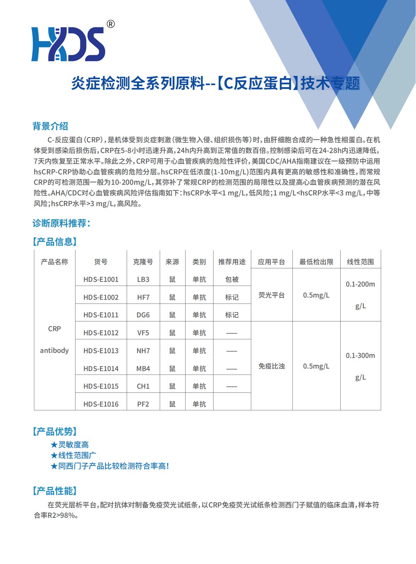 炎症检测全系列原料--【C反应蛋白】技术专题 V1.0_00.jpg