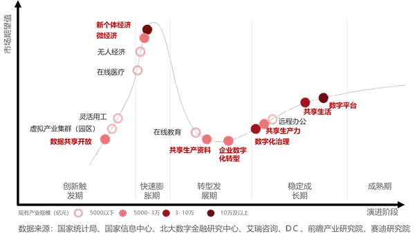 专业股票配资门户 中国数据中心还以机械技术为基础，何谈先进？